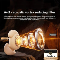 Noise-Reducing Sleep Earplugs