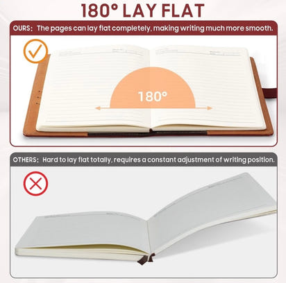 Vintage Password Journal